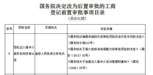 因私出入境中介服務審批機制革新 從前置到后置的轉變
